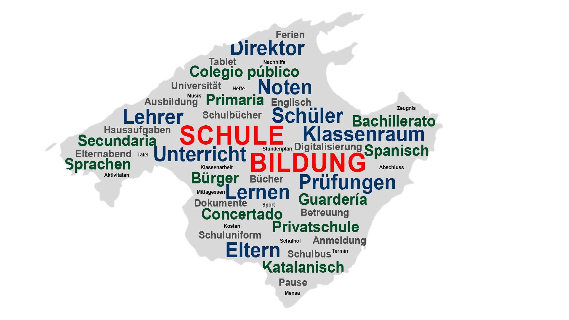 Schulwesen auf Mallorca
